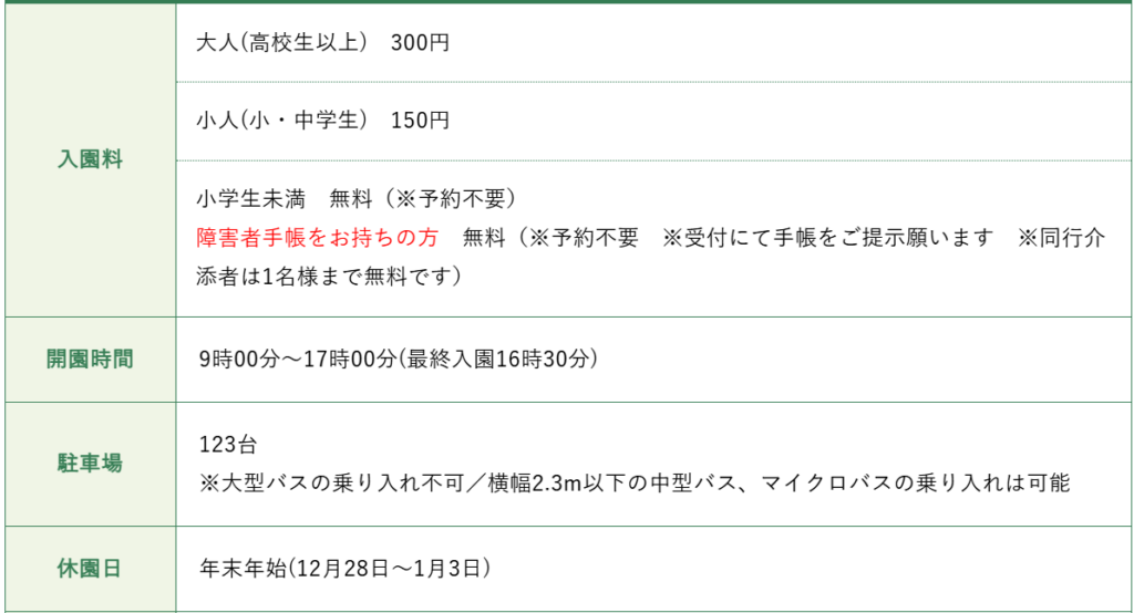 鍋ケ滝の基本情報